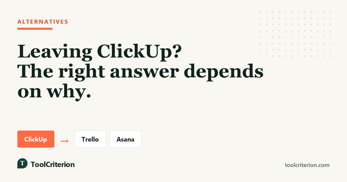 Alternatives graphic asking why you are leaving ClickUp, with ClickUp highlighted and Trello and Asana shown as destinations