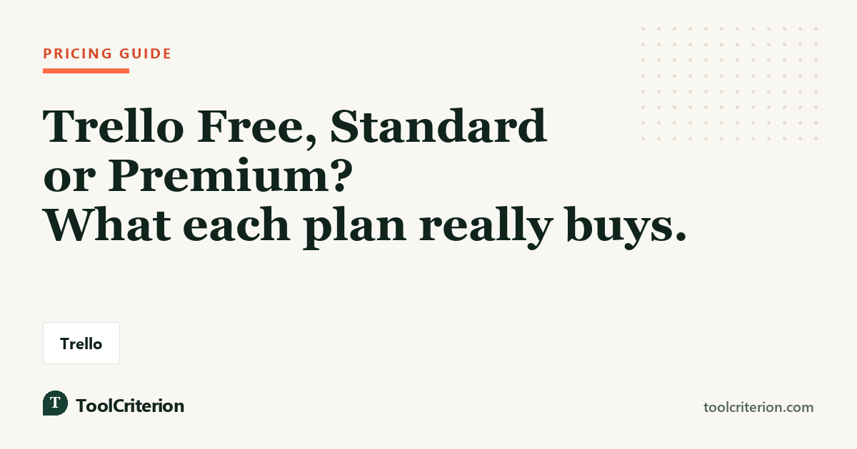 Pricing guide graphic asking whether a team needs Trello Free, Standard or Premium, with the Trello name shown as a label