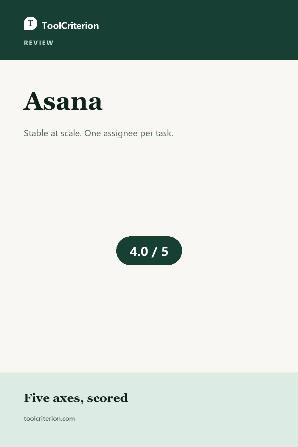 Pinterest graphic for Asana Review 2026: Reliable, Rigid, and the Most Expensive Here
