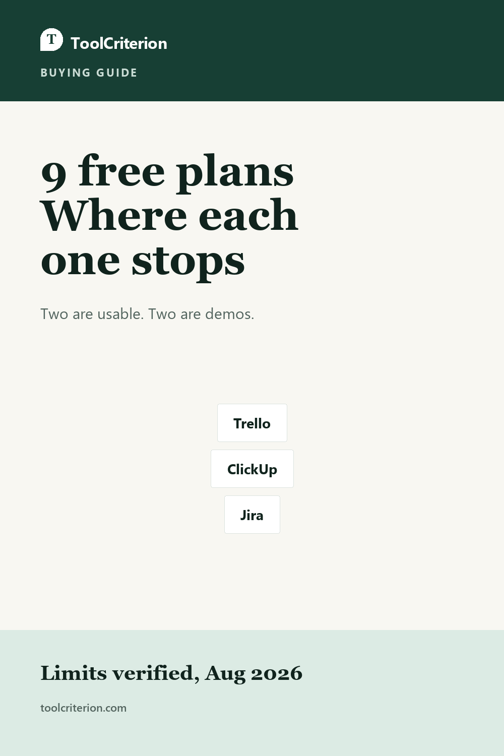 Pinterest graphic for Best Free Project Management Software in 2026 (Real Limits Compared)