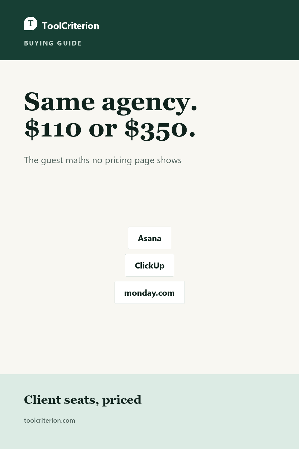 Pinterest graphic for Best Project Management Software for Agencies in 2026