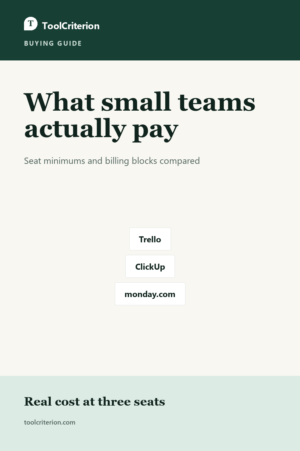 Pinterest graphic for Best Project Management Software for Small Teams in 2026