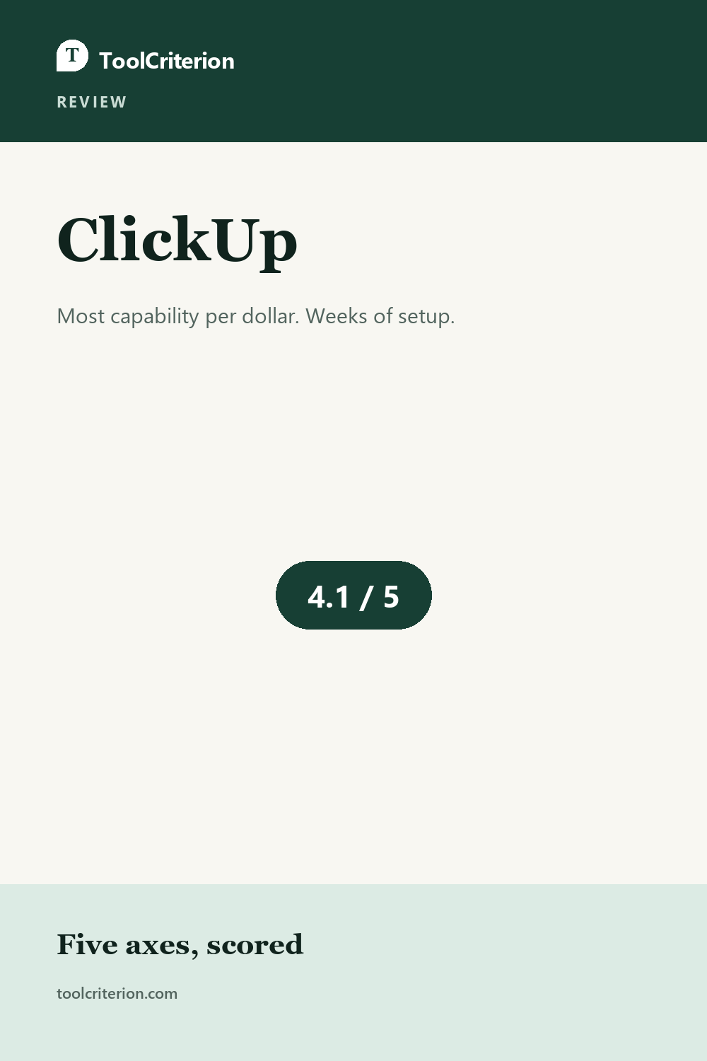 Pinterest graphic for ClickUp Review 2026: Powerful, Cheap, and Slower Than It Should Be