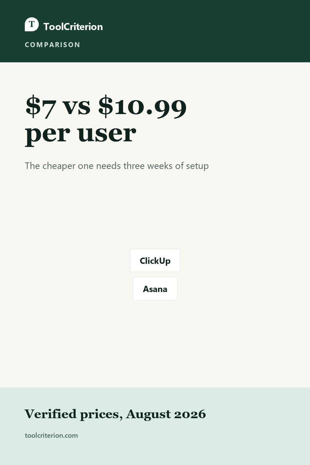 Pinterest graphic for ClickUp vs Asana in 2026: Which One Actually Fits Your Team?