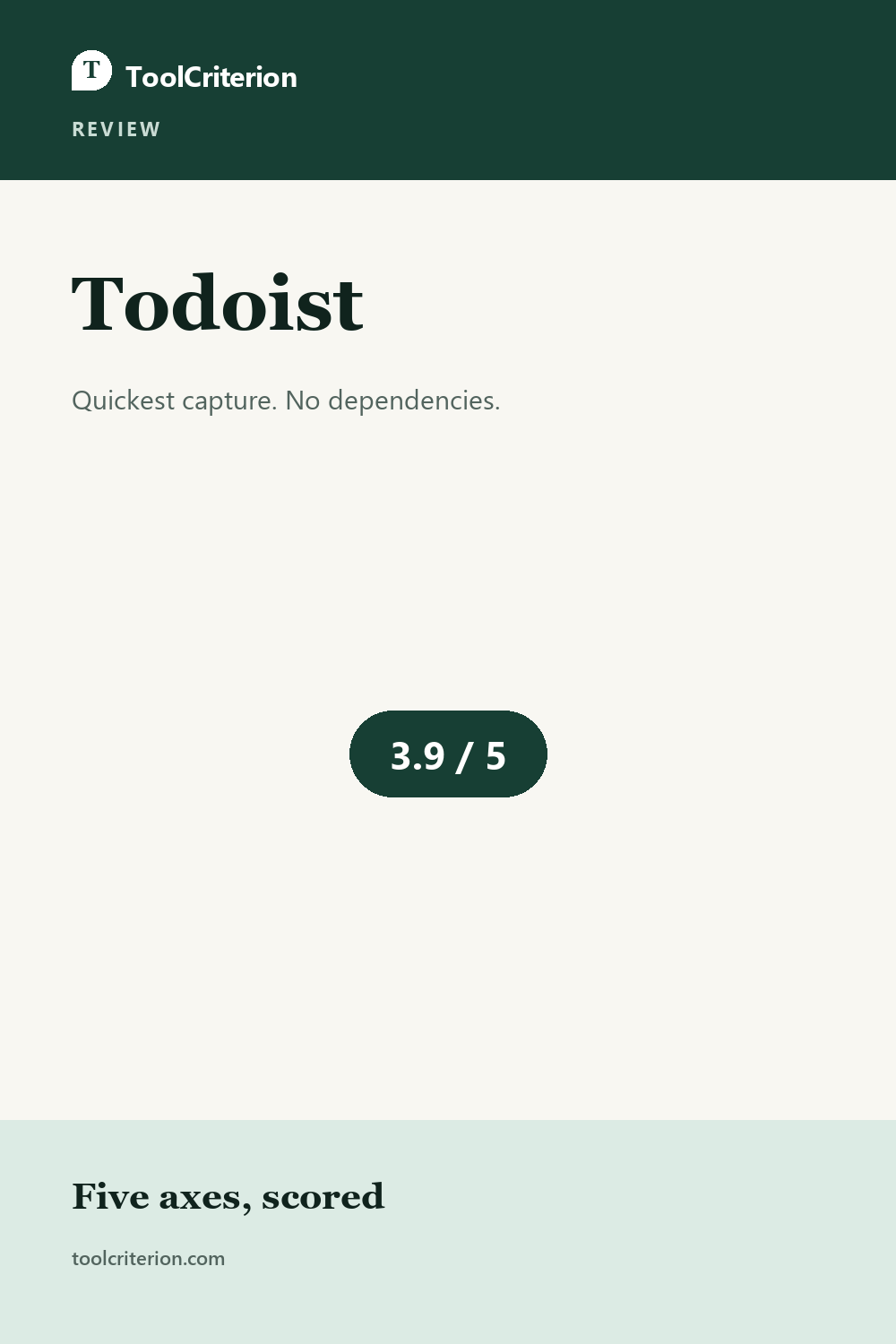 Pinterest graphic for Todoist Review 2026: Is It Worth It?