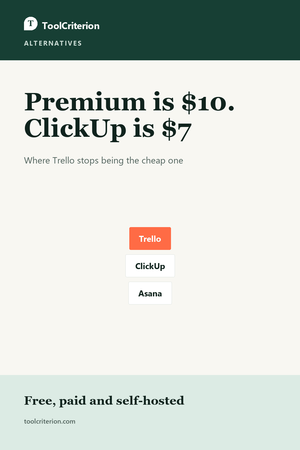 Pinterest graphic for Best Trello Alternatives in 2026: When $10 Premium Stops Making Sense